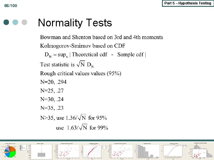 Part 5 – Hypothesis Testing 66/100 Normality Tests 