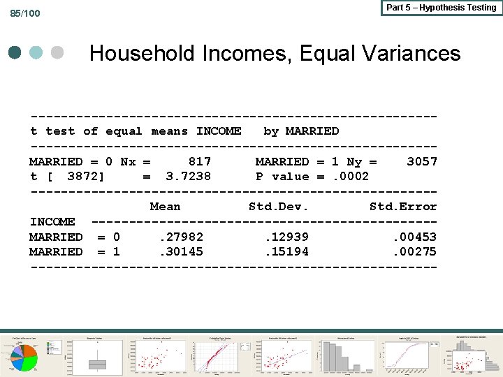 85/100 Part 5 – Hypothesis Testing Household Incomes, Equal Variances ---------------------------t test of equal