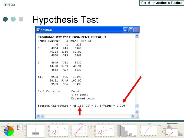 Part 5 – Hypothesis Testing 99/100 Hypothesis Test 