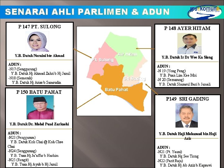 SENARAI AHLI PARLIMEN & ADUN P 147 PT. SULONG Y. B. Datuk Noraini bte SENARAI AHLI PARLIMEN & ADUN P 147 PT. SULONG Y. B. Datuk Noraini bte