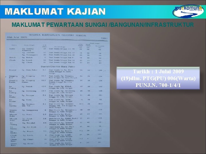 MAKLUMAT KAJIAN MAKLUMAT PEWARTAAN SUNGAI /BANGUNAN/INFRASTRUKTUR Tarikh : 1 Julai 2009 (19)dlm. PTG(PU) 006(Warta) MAKLUMAT KAJIAN MAKLUMAT PEWARTAAN SUNGAI /BANGUNAN/INFRASTRUKTUR Tarikh : 1 Julai 2009 (19)dlm. PTG(PU) 006(Warta)