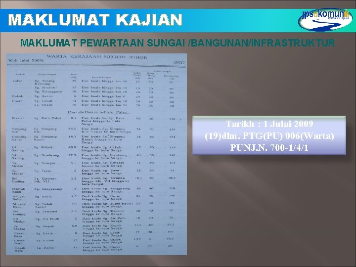 MAKLUMAT KAJIAN MAKLUMAT PEWARTAAN SUNGAI /BANGUNAN/INFRASTRUKTUR Tarikh : 1 Julai 2009 (19)dlm. PTG(PU) 006(Warta) MAKLUMAT KAJIAN MAKLUMAT PEWARTAAN SUNGAI /BANGUNAN/INFRASTRUKTUR Tarikh : 1 Julai 2009 (19)dlm. PTG(PU) 006(Warta)