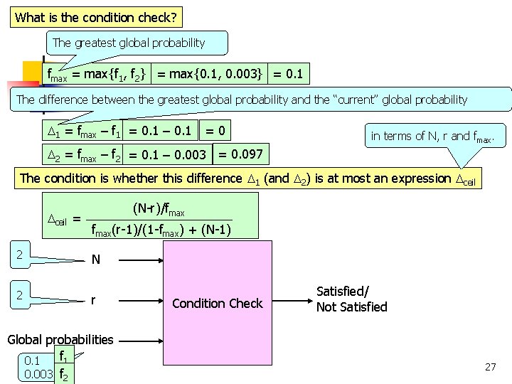 What is the condition check? The greatest global probability fmax = max{f 1, f