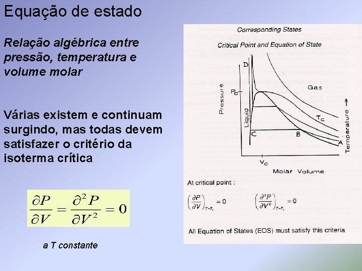 Equação de estado Relação algébrica entre pressão, temperatura e volume molar Várias existem e