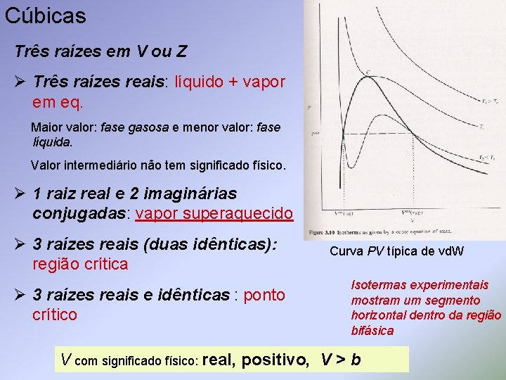 Cúbicas Três raízes em V ou Z Ø Três raízes reais: líquido + vapor