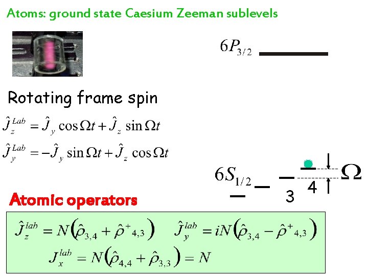 Atoms: ground state Caesium Zeeman sublevels Rotating frame spin Atomic operators 3 4 