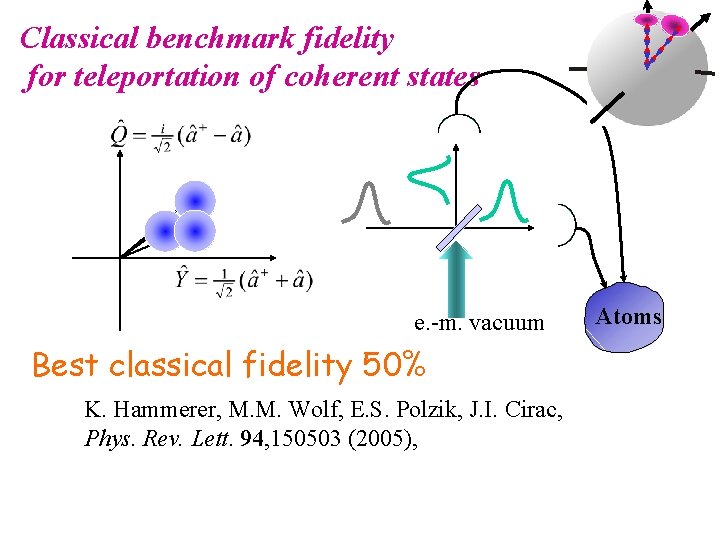 Classical benchmark fidelity for teleportation of coherent states e. -m. vacuum Best classical fidelity