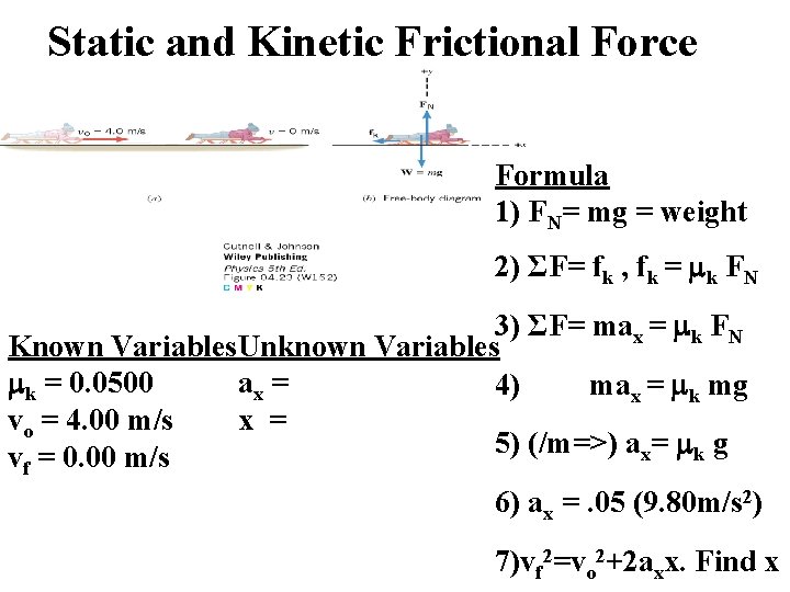 Static and Kinetic Frictional Force Formula 1) FN= mg = weight 2) ΣF= fk