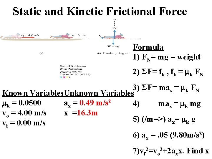 Static and Kinetic Frictional Force Formula 1) FN= mg = weight 2) ΣF= fk