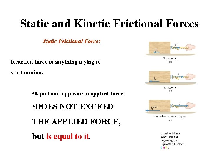 Static and Kinetic Frictional Forces Static Frictional Force: Reaction force to anything trying to