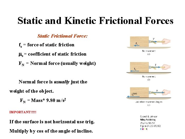 Static and Kinetic Frictional Forces Static Frictional Force: fs = force of static friction