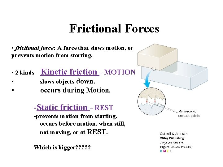 Frictional Forces • frictional force: A force that slows motion, or prevents motion from
