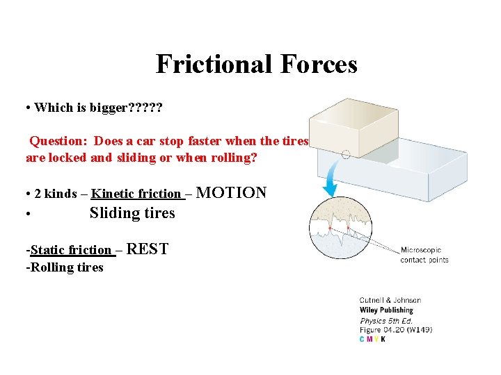 Frictional Forces • Which is bigger? ? ? Question: Does a car stop faster