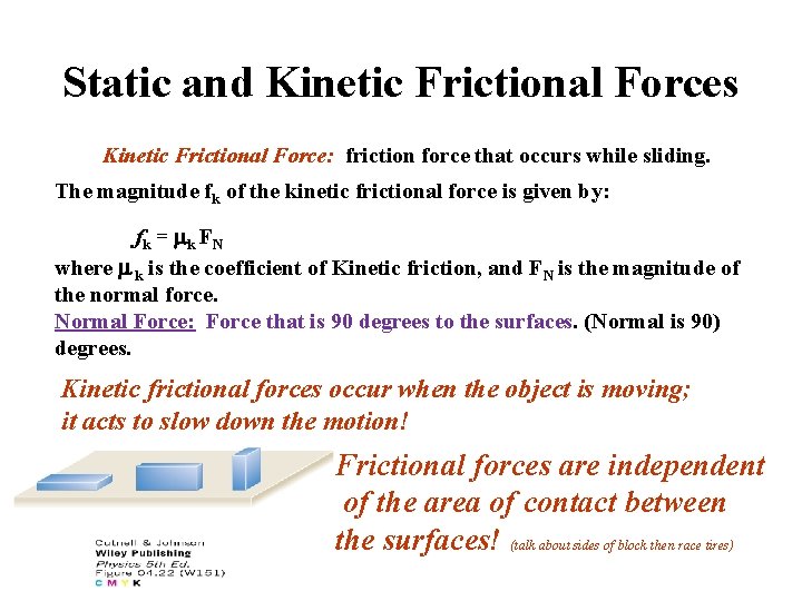 Static and Kinetic Frictional Forces Kinetic Frictional Force: friction force that occurs while sliding.
