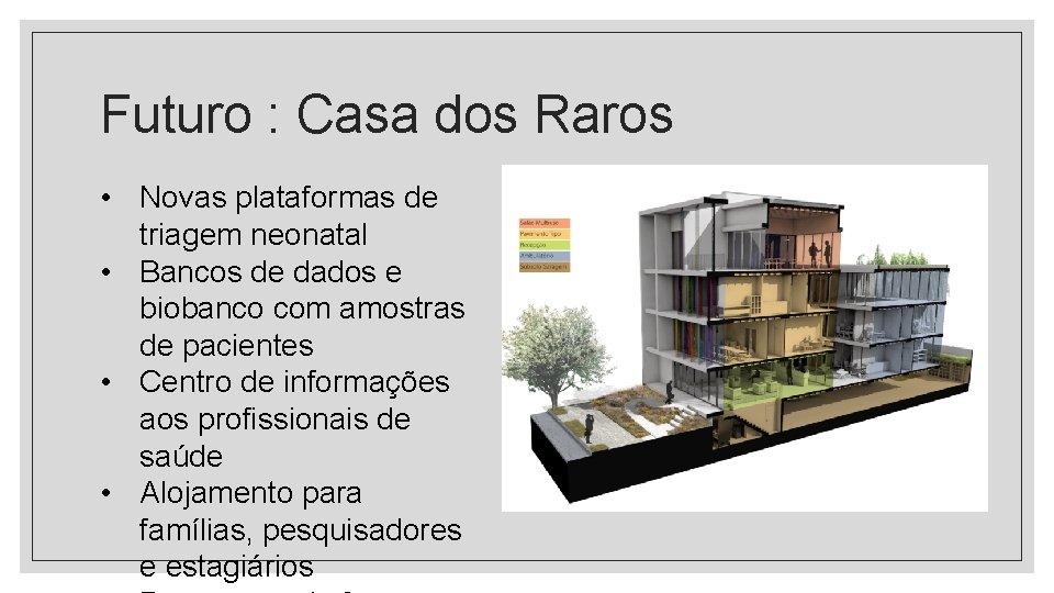 Futuro : Casa dos Raros • Novas plataformas de triagem neonatal • Bancos de