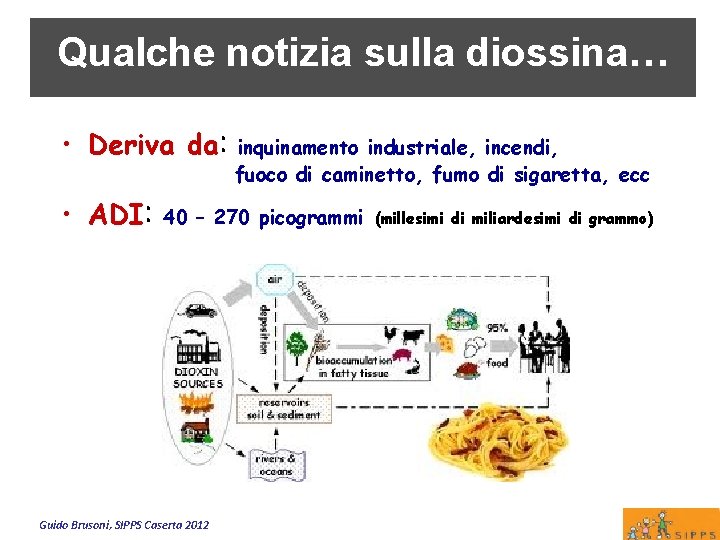 Qualche notizia sulla diossina… • Deriva da: • ADI: inquinamento industriale, incendi, fuoco di