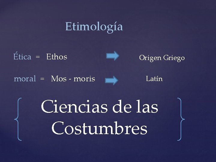 Etimología Ética = Ethos moral = Mos - moris Origen Griego Latín Ciencias de
