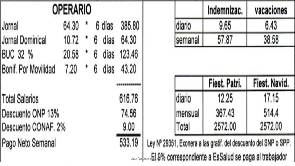 http: //gacetalaboral. com 