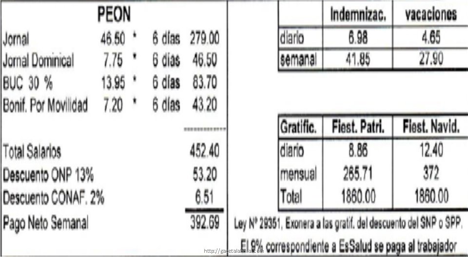 http: //gacetalaboral. com 