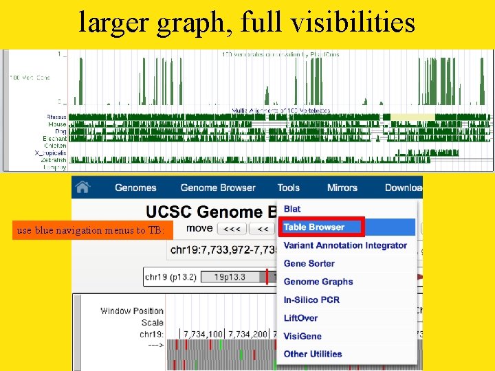 larger graph, full visibilities use blue navigation menus to TB: 