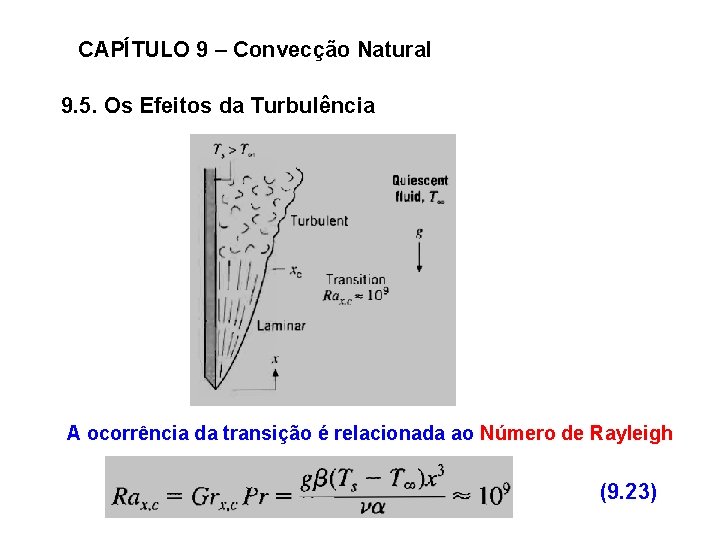 CAPÍTULO 9 – Convecção Natural 9. 5. Os Efeitos da Turbulência A ocorrência da