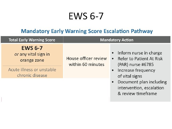 EWS 6 -7 EWS 6 -7