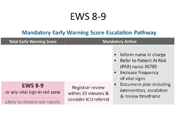 EWS 8 -9 EWS 8 -9