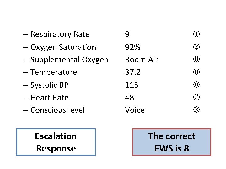 – Respiratory Rate – Oxygen Saturation – Supplemental Oxygen – Temperature – Systolic BP – Respiratory Rate – Oxygen Saturation – Supplemental Oxygen – Temperature – Systolic BP