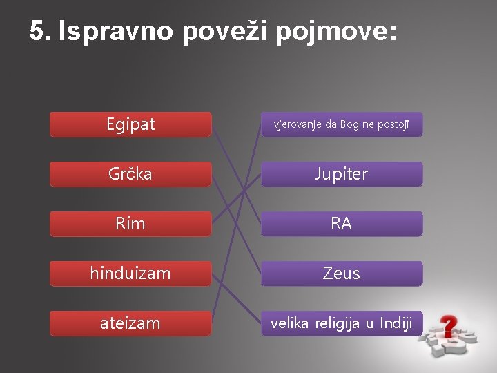 5. Ispravno poveži pojmove: Egipat vjerovanje da Bog ne postoji Grčka Jupiter Rim RA