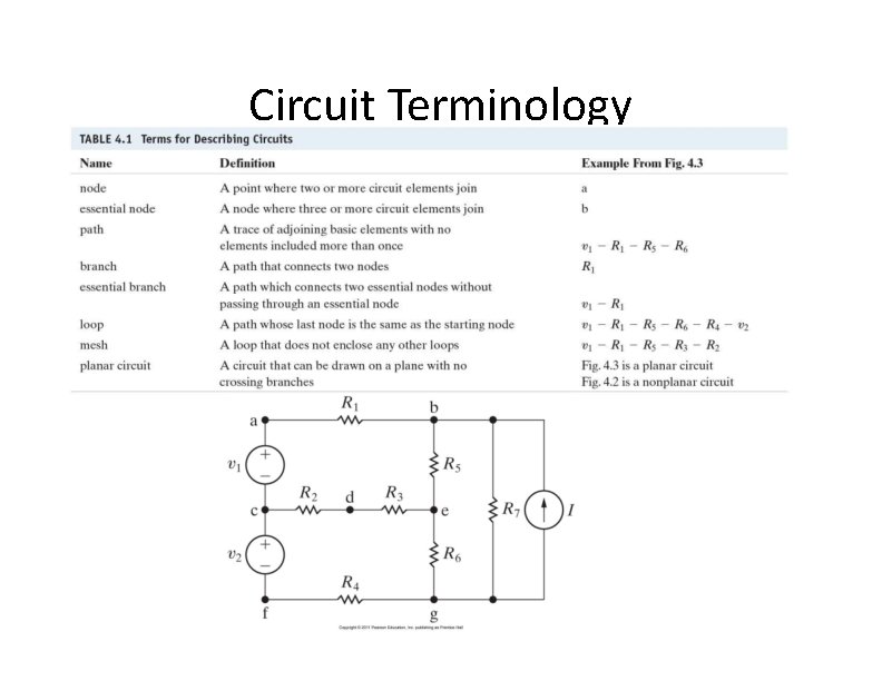 Circuit Terminology 