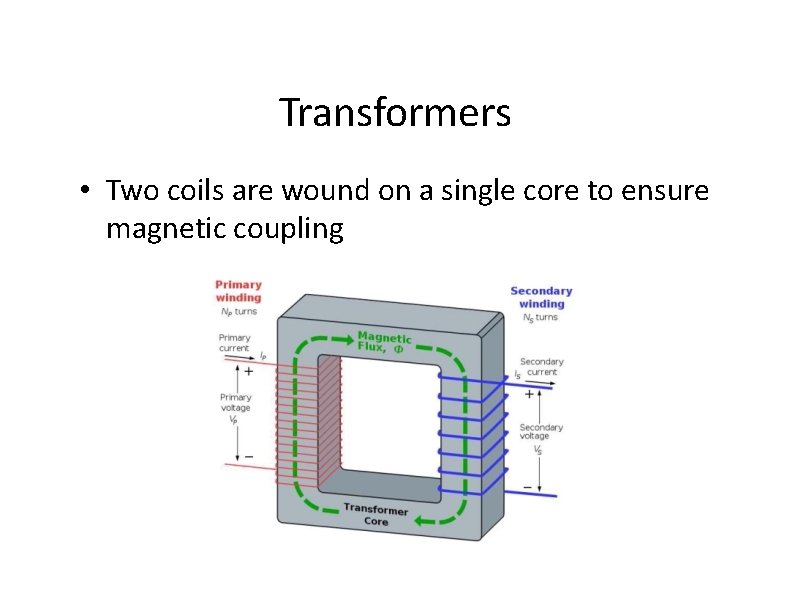 Transformers • Two coils are wound on a single core to ensure magnetic coupling