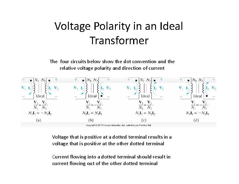 Voltage Polarity in an Ideal Transformer The four circuits below show the dot convention