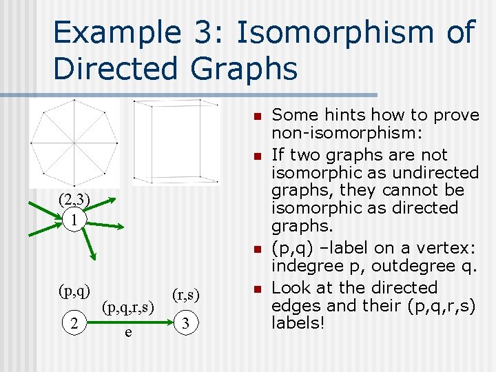 Example 3: Isomorphism of Directed Graphs n n (2, 3) 1 n (p, q)