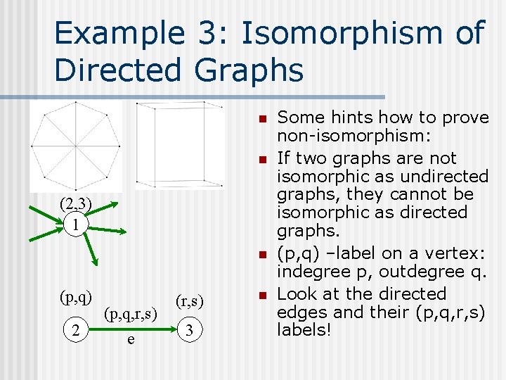 Example 3: Isomorphism of Directed Graphs n n (2, 3) 1 n (p, q) Example 3: Isomorphism of Directed Graphs n n (2, 3) 1 n (p, q)