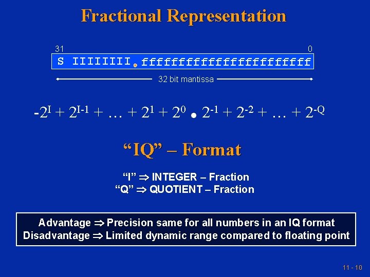 Fractional Representation 31 0 S IIII ffffffffffff 32 bit mantissa . -2 I + Fractional Representation 31 0 S IIII ffffffffffff 32 bit mantissa . -2 I +