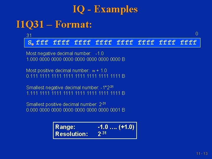 IQ - Examples I 1 Q 31 – Format: 0 31 S ffff ffff IQ - Examples I 1 Q 31 – Format: 0 31 S ffff ffff