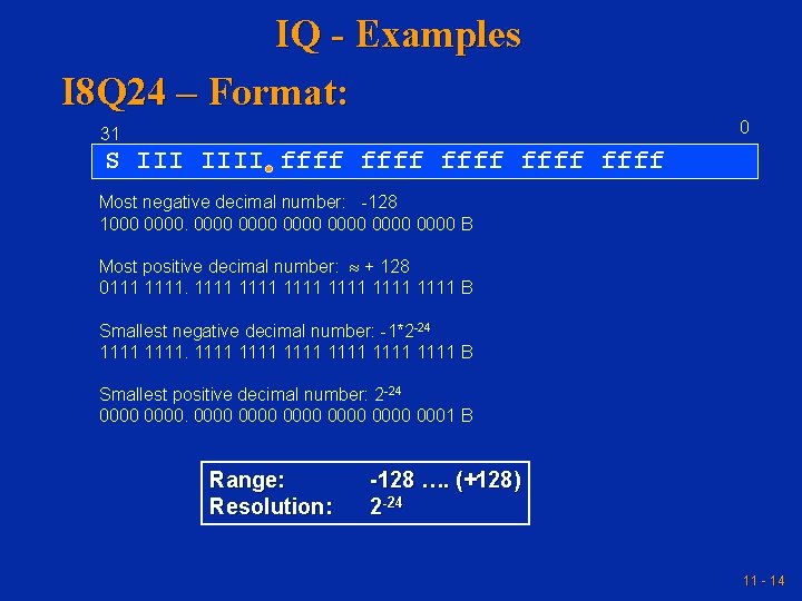 IQ - Examples I 8 Q 24 – Format: 0 31 S IIII ffff IQ - Examples I 8 Q 24 – Format: 0 31 S IIII ffff