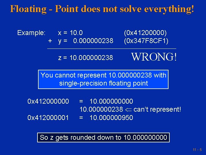 Floating - Point does not solve everything! Example: x = 10. 0 + y Floating - Point does not solve everything! Example: x = 10. 0 + y