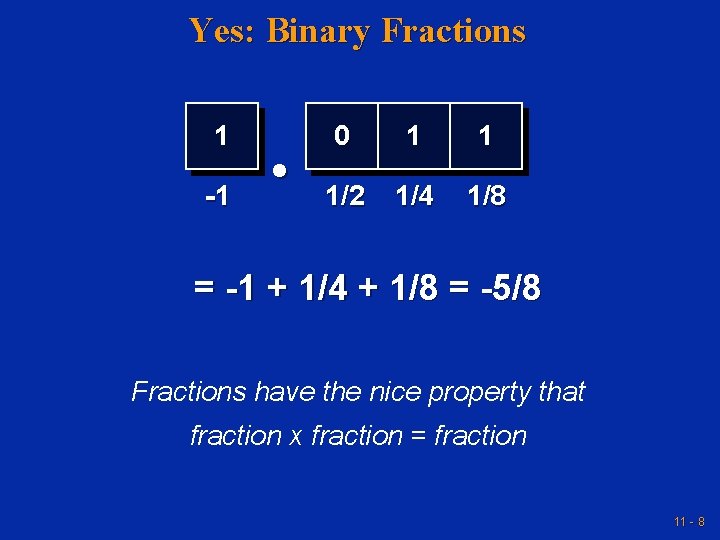 Yes: Binary Fractions 1 -1 • 0 1 1 1/2 1/4 1/8 = -1 Yes: Binary Fractions 1 -1 • 0 1 1 1/2 1/4 1/8 = -1