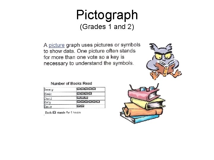 Pictograph (Grades 1 and 2) 