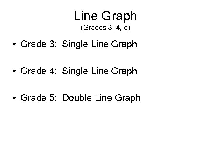 Line Graph (Grades 3, 4, 5) • Grade 3: Single Line Graph • Grade