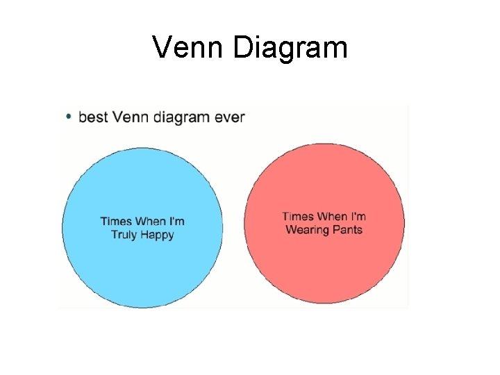 Venn Diagram 