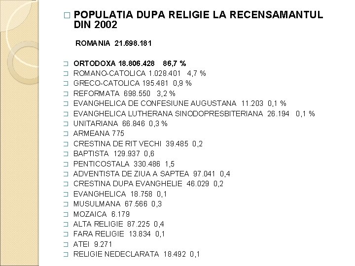 � POPULATIA DIN 2002 DUPA RELIGIE LA RECENSAMANTUL ROMANIA 21. 698. 181 � �