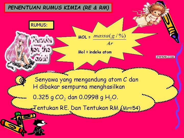 PENENTUAN RUMUS KIMIA (RE & RM) RUMUS: MOL = Mol = indeks atom Senyawa