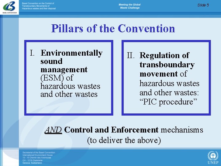 Slide 5 Pillars of the Convention I. Environmentally sound management (ESM) of hazardous wastes