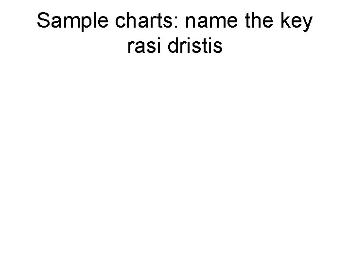 Sample charts: name the key rasi dristis 