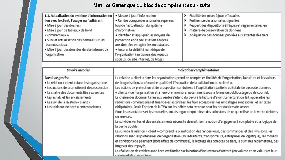 Matrice Générique du bloc de compétences 1 - suite 