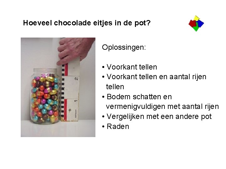 Hoeveel chocolade eitjes in de pot? Oplossingen: • Voorkant tellen en aantal rijen tellen