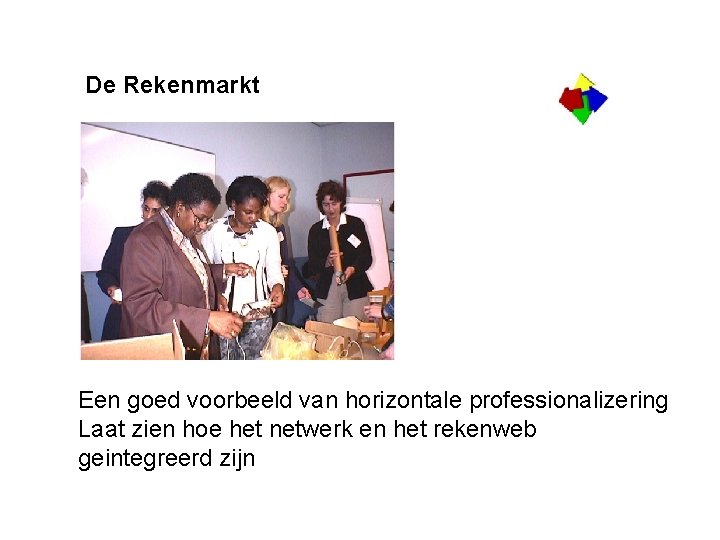 De Rekenmarkt Een goed voorbeeld van horizontale professionalizering Laat zien hoe het netwerk en