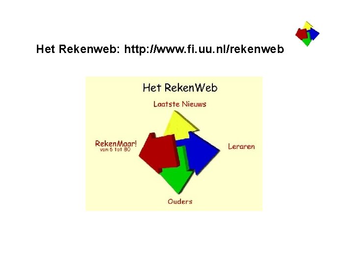 Het Rekenweb: http: //www. fi. uu. nl/rekenweb 